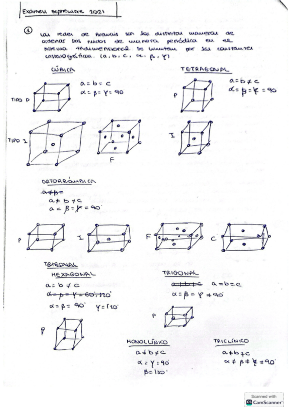 Miniatura del documento examenes-2021-resueltos.pdf