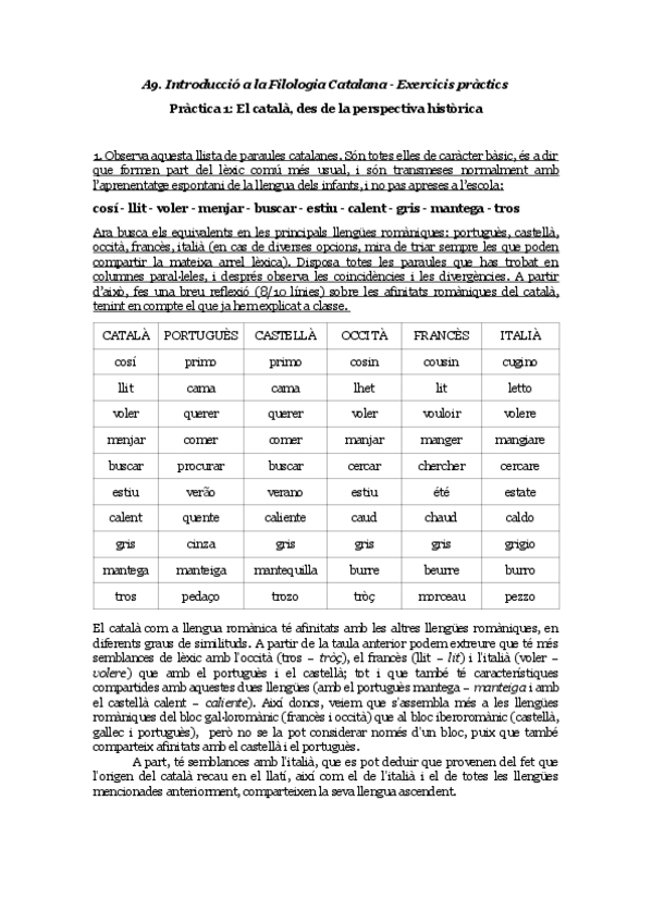 Miniatura del documento Exercici-practic-Bloc-1-Filologia-Catalana.pdf