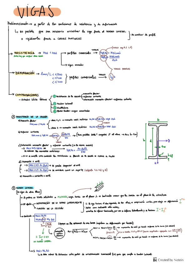 Miniatura del documento Resumen-tema-6-st3.pdf