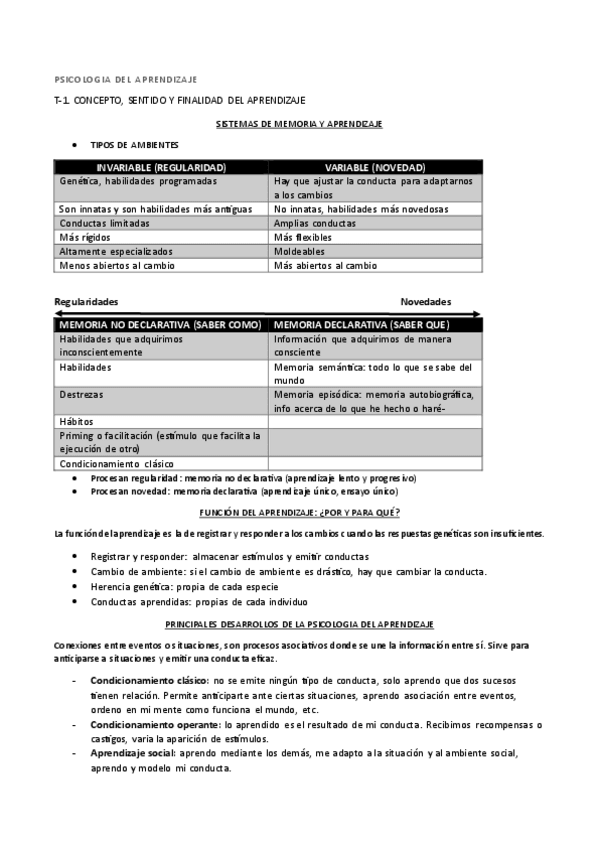 Miniatura del documento PSICOLOGIA-DEL-APRENDIZAJE.pdf