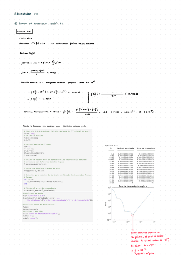 Miniatura del documento Ejercicios-resueltos-T2.-Metodos-Numericos.pdf