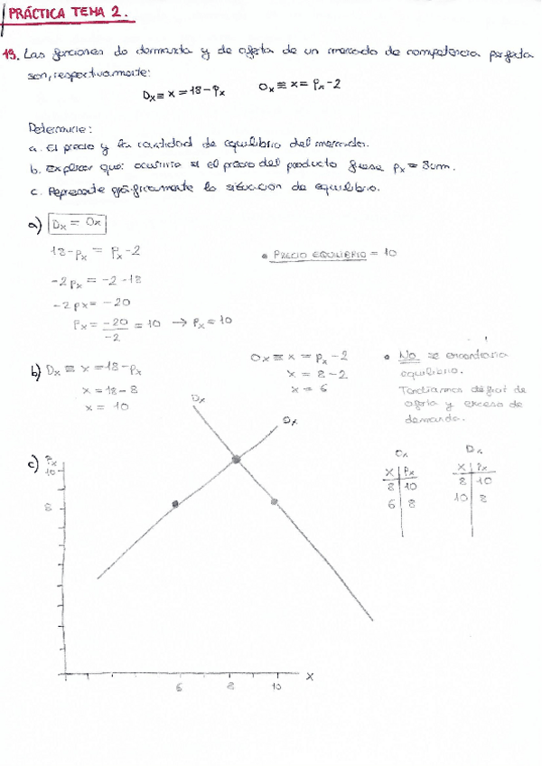 Miniatura del documento Práctica Tema 2.pdf