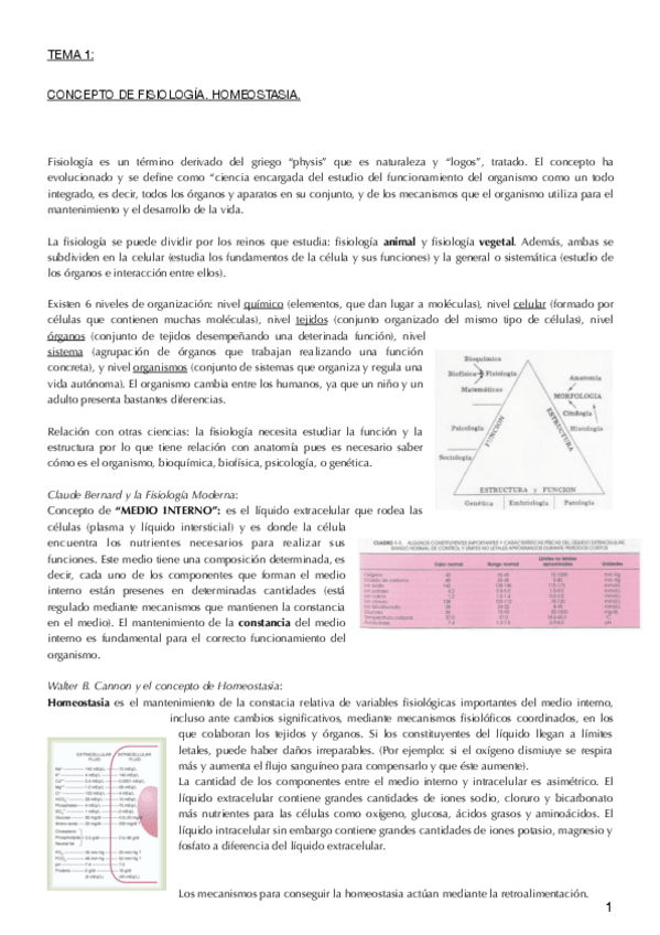 Miniatura del documento tema 1 concepto fisiologia.pdf