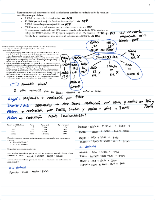 Miniatura del documento bloque-III-sistema-fiscal-espanol.pdf