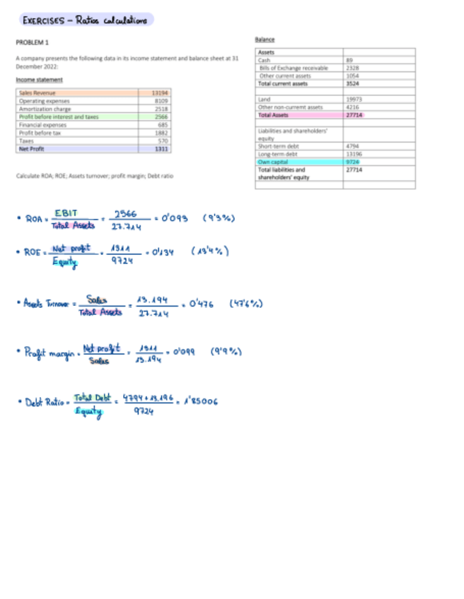 Miniatura del documento RatiosExercises.pdf