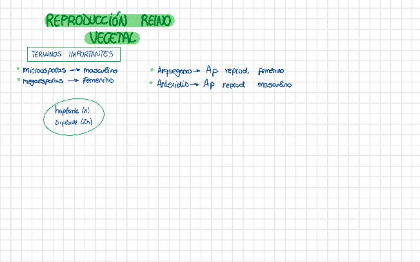 Miniatura del documento REPRODUCCION-REINO-VEGETAL.pdf