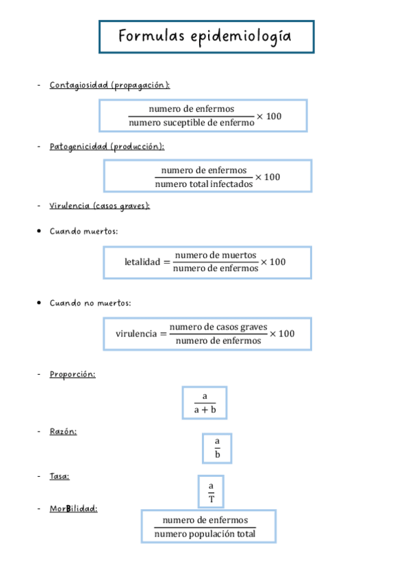 Miniatura del documento Formulas-epidemiologia.pdf