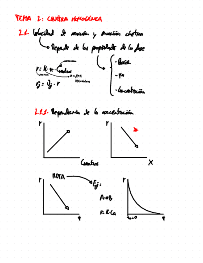 Miniatura del documento TEMA-2-CQ.pdf