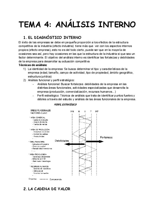 Miniatura del documento TEMA-4-ANALISIS-INTERNO.pdf