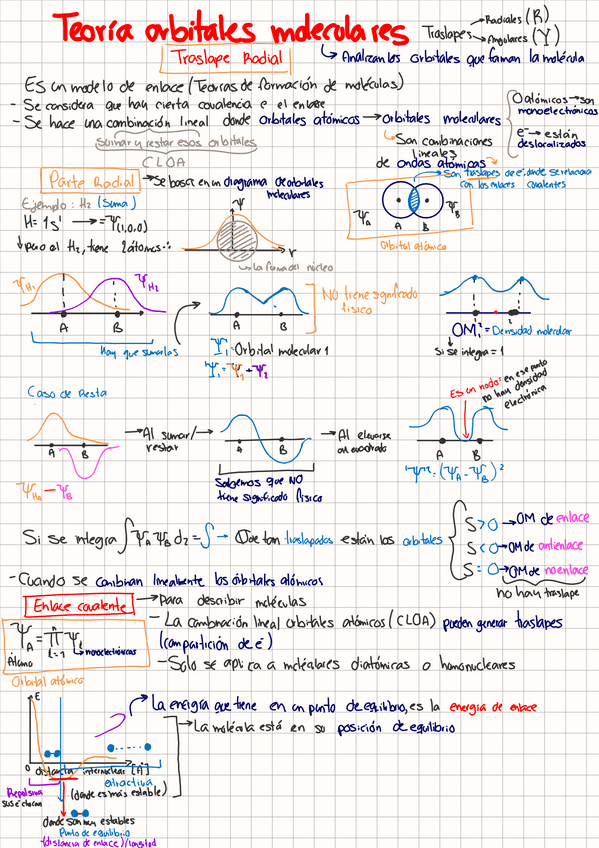 Miniatura del documento Teoria-Orbitales-Moleculares-TOM.pdf