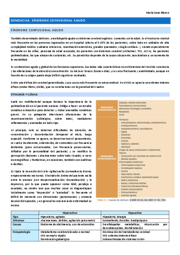 Miniatura del documento T6-Demencias, SCA (diapos + harrison).pdf