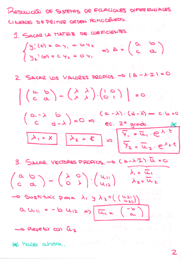 Miniatura del documento Resolucion-de-sistemas-de-ecuaciones-diferenciales-lineales-de-primer-orden-homogeneos.pdf