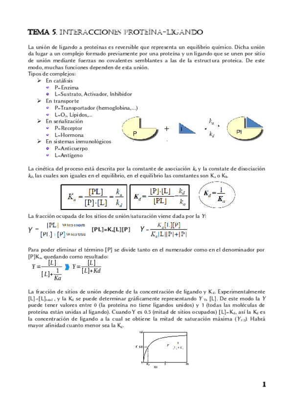 Miniatura del documento Resumen Tema 5 Bioquimica.pdf
