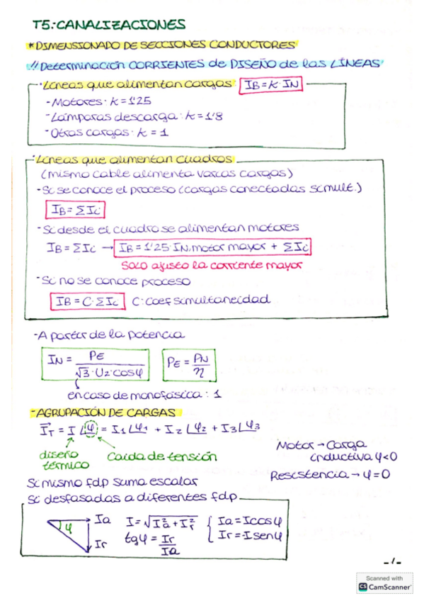 Miniatura del documento TEMA-5.pdf