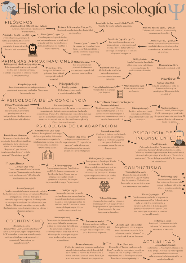 Miniatura del documento Cronograma.pdf