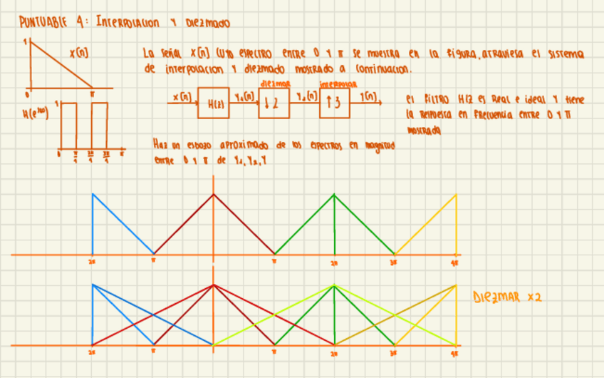 Miniatura del documento PuntuablesT4.pdf