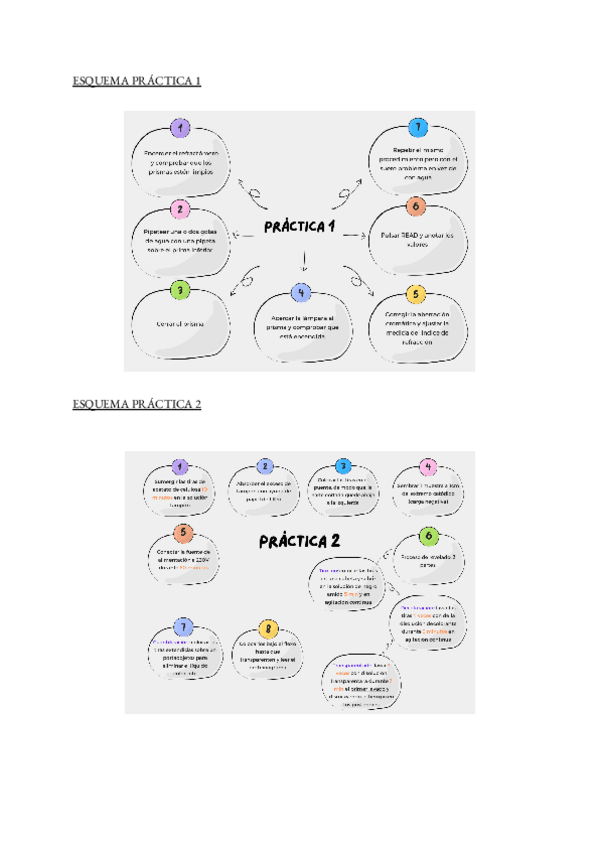 Miniatura del documento esquemas-1-6.pdf