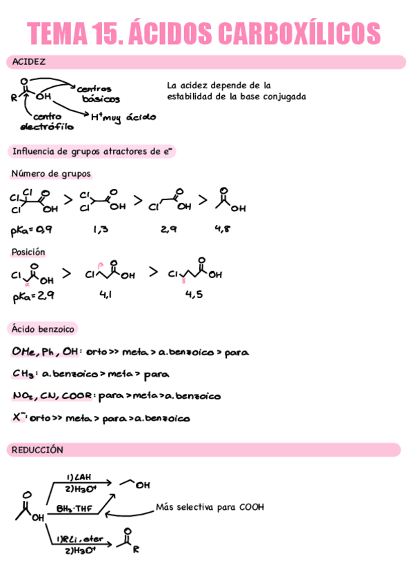 Miniatura del documento Tema-15-Ácidos-Carboxílicos.pdf