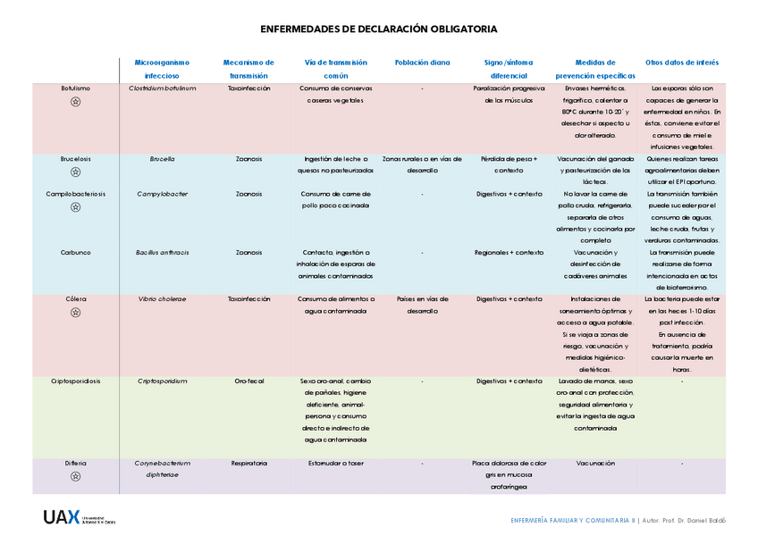 Miniatura del documento Tema-11.-Esquema-resumen..pdf