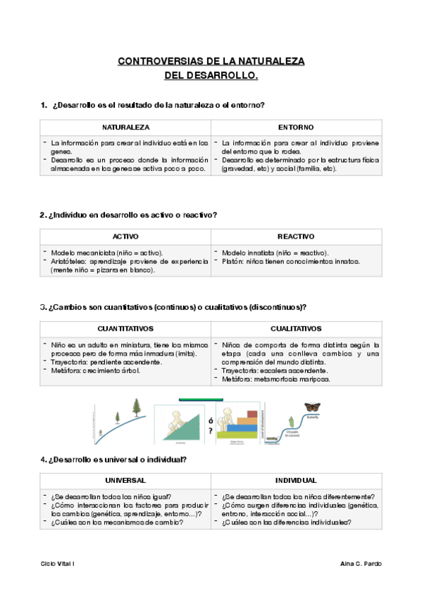 Miniatura del documento Apuntes-PDF-Ciclo-Vital-I.pdf