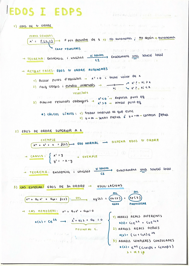 Miniatura del documento Resum-EDOS.pdf