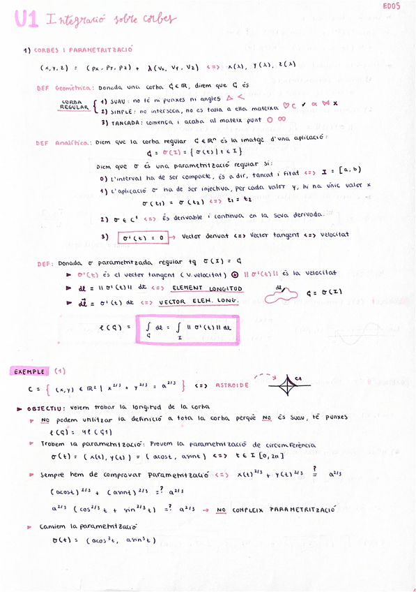 Miniatura del documento U1-Integracio-sobre-corbes-EDOS.pdf