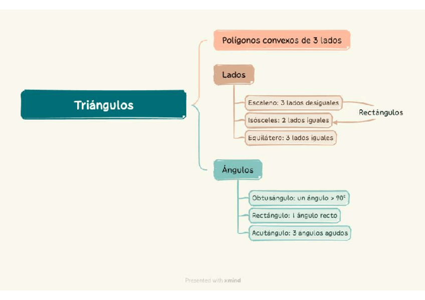 Miniatura del documento Clasificacion-Triangulos.pdf