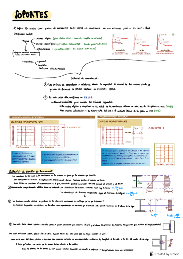 Miniatura del documento Resumen-temas-7-8-y-9.pdf