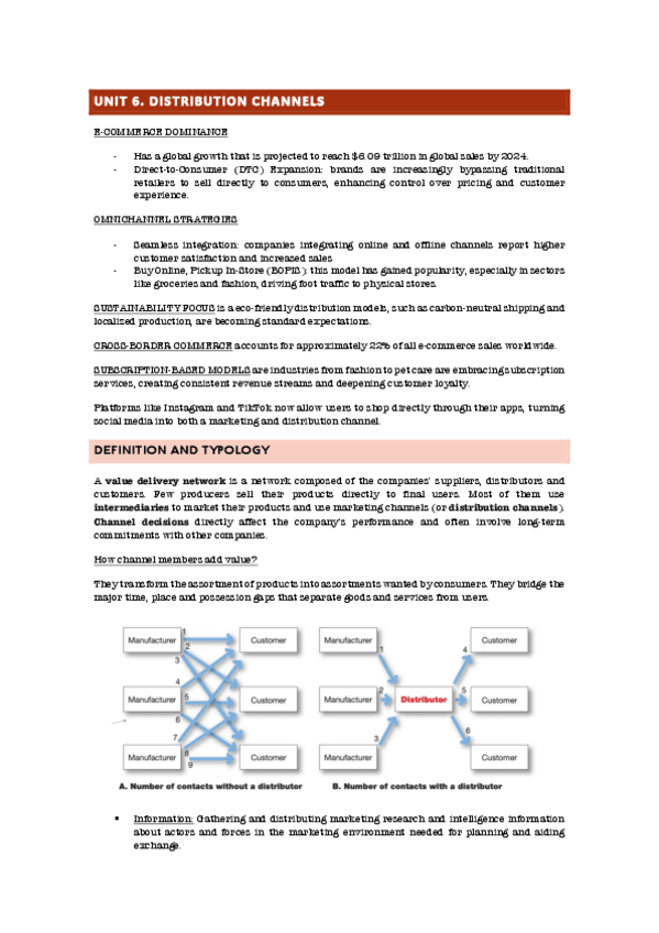 Miniatura del documento UNIT-6MARKETING.pdf