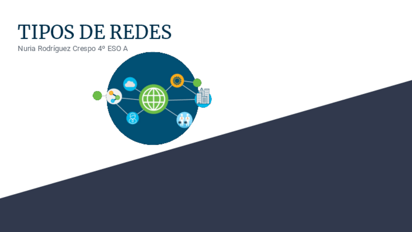 Miniatura del documento TIPOS-DE-REDES.pdf