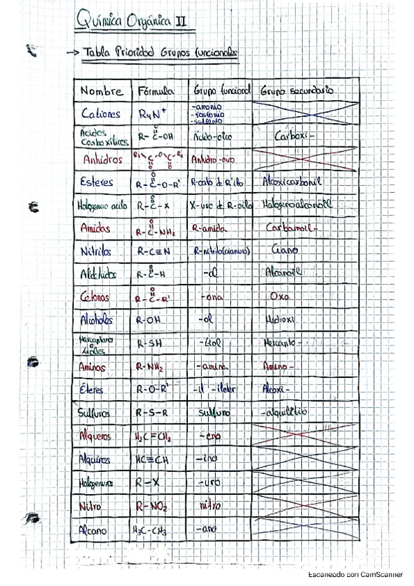Miniatura del documento Teoria-Organica-Completa.pdf