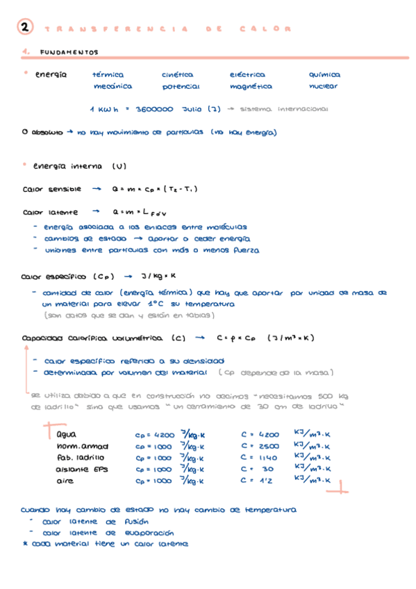 Miniatura del documento INSTALACIONES-II-T02.pdf