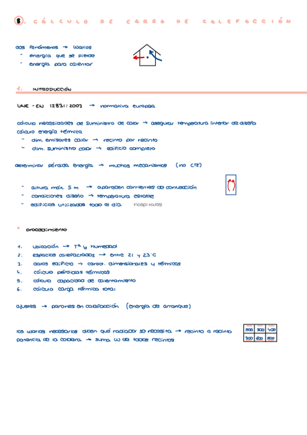 Miniatura del documento INSTALACIONES-II-T08.pdf