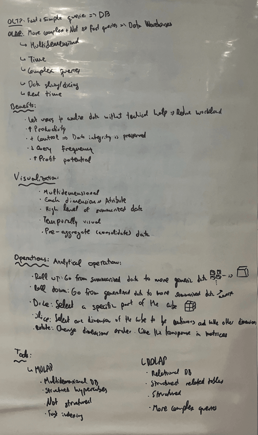 Miniatura del documento OLAP-summary.pdf