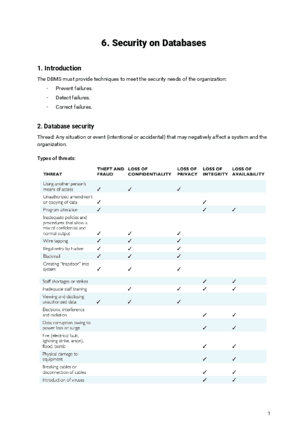 Miniatura del documento 6.-Security-on-Databases.pdf