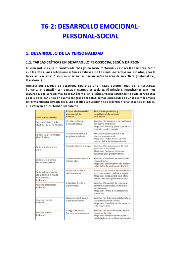 Miniatura del documento apuntes-T6-2-CV.pdf