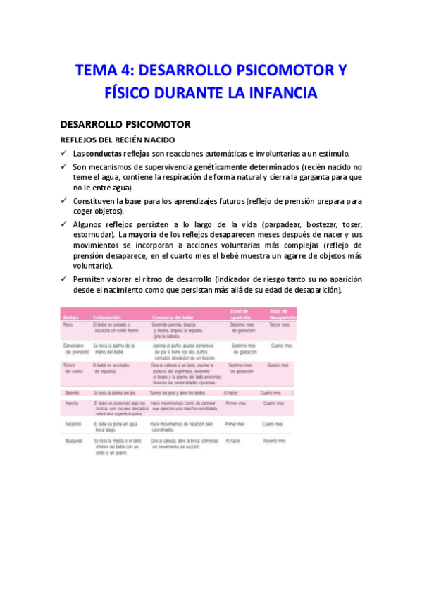 Miniatura del documento Apuntes-T4-CV.pdf