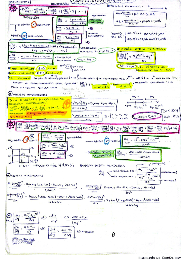 Miniatura del documento FORMULARIO-1o-Y-2o-PARCIAL.pdf