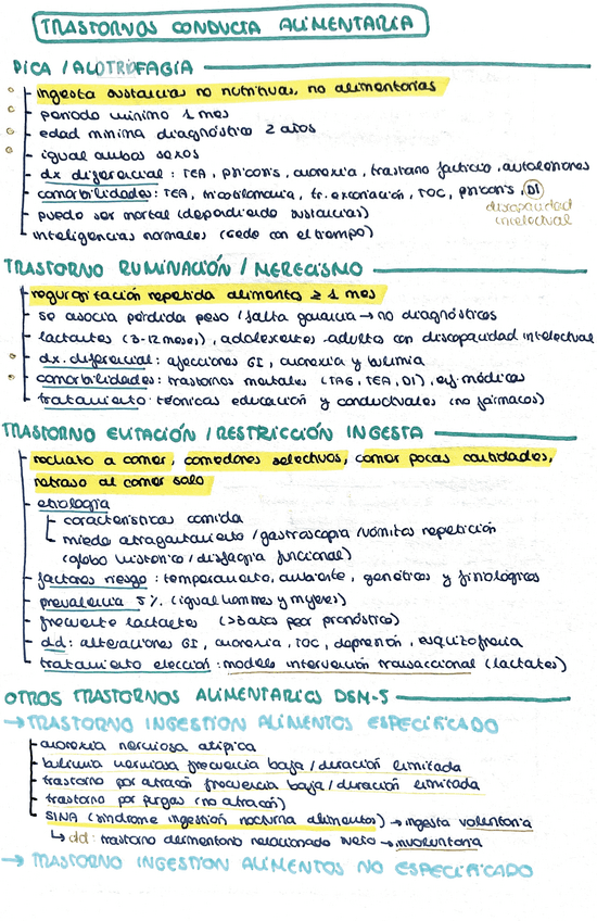 Miniatura del documento Trastornos-conducta-alimentaria.pdf