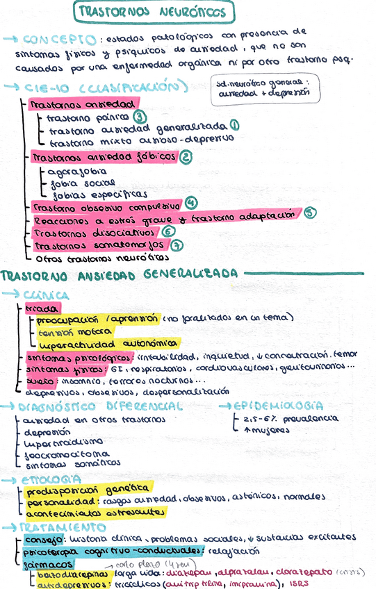Miniatura del documento Trastornos-neuroticos.pdf