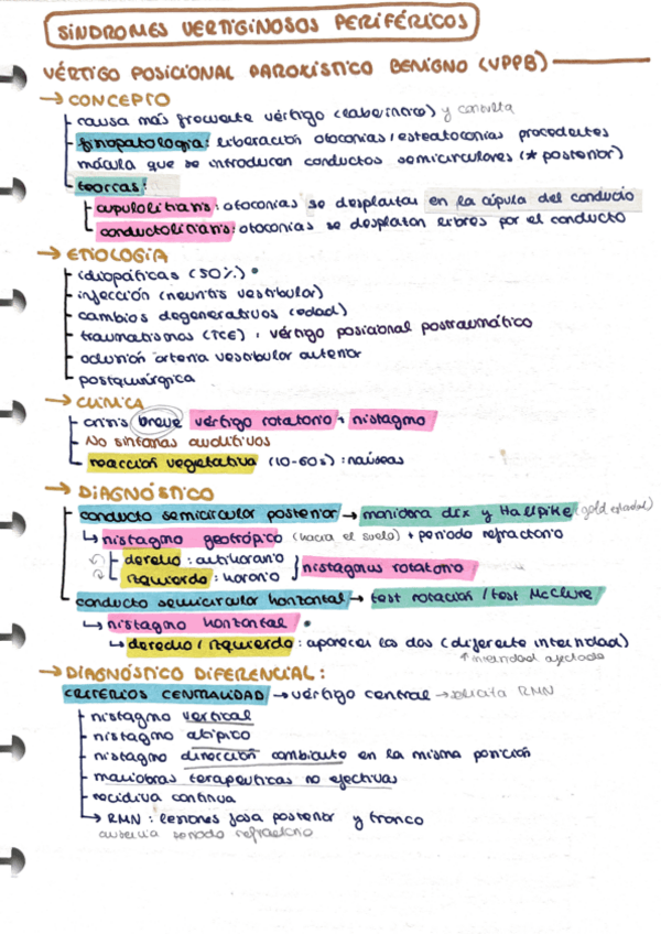 Miniatura del documento Sd-vertiginosos.pdf