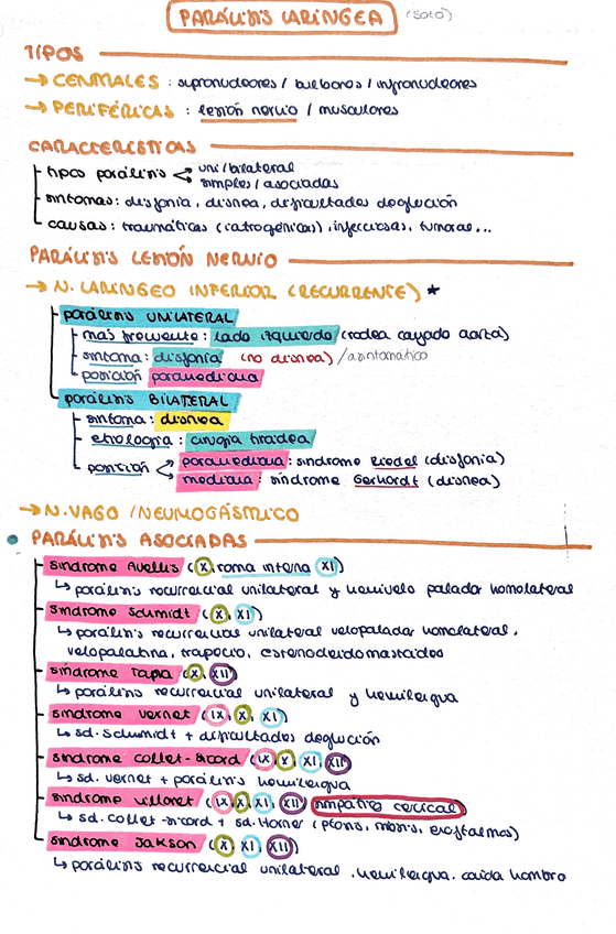 Miniatura del documento Paralisis-laringea.pdf