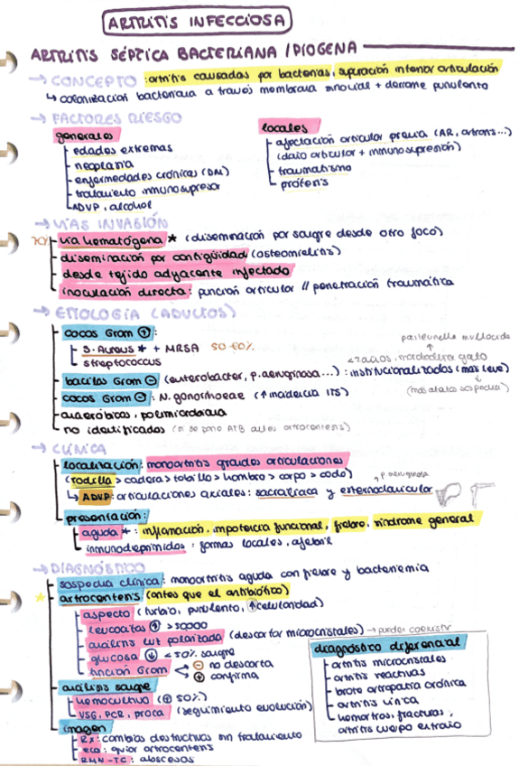 Miniatura del documento Artritis-infecciosa.pdf
