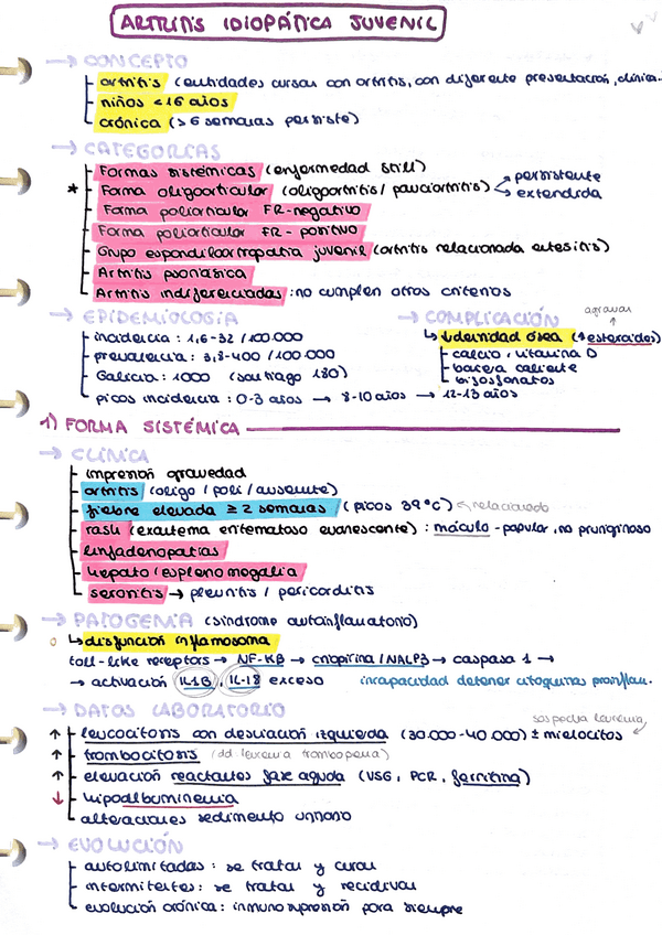 Miniatura del documento Artritis-idiopatica-juvenil.pdf