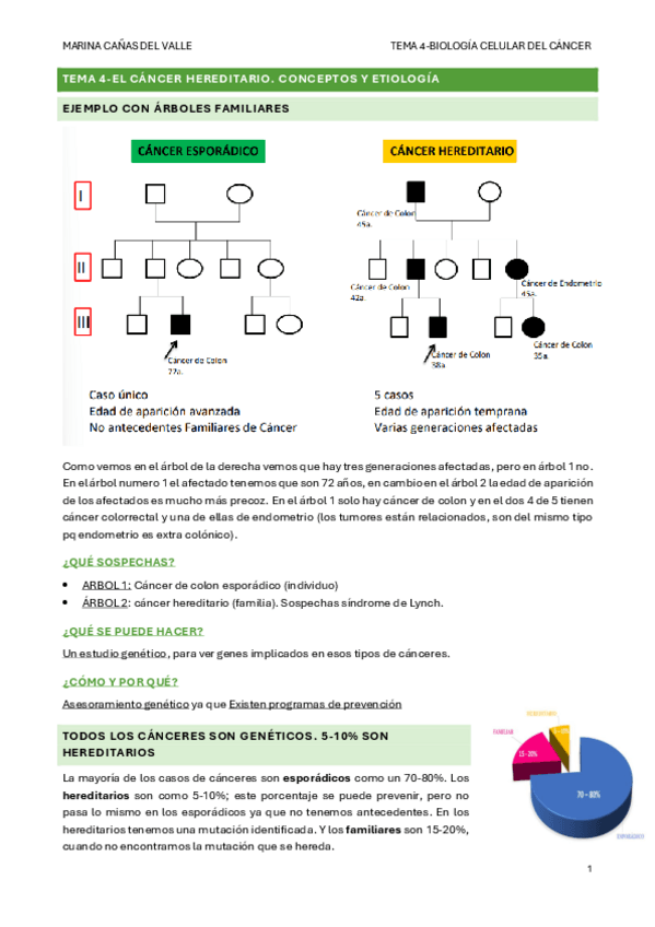 Miniatura del documento TEMA-4-El-cancer-hereditario.-Conceptos-y-etiologia.pdf
