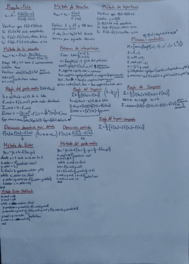 Miniatura del documento Todos-los-metodos-numericos.pdf