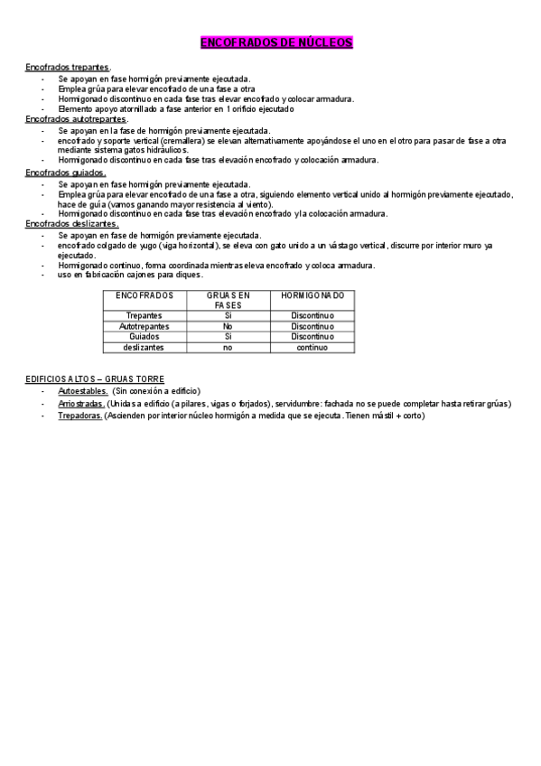 Miniatura del documento ENCOFRADOS-DE-NUCLEOS.pdf