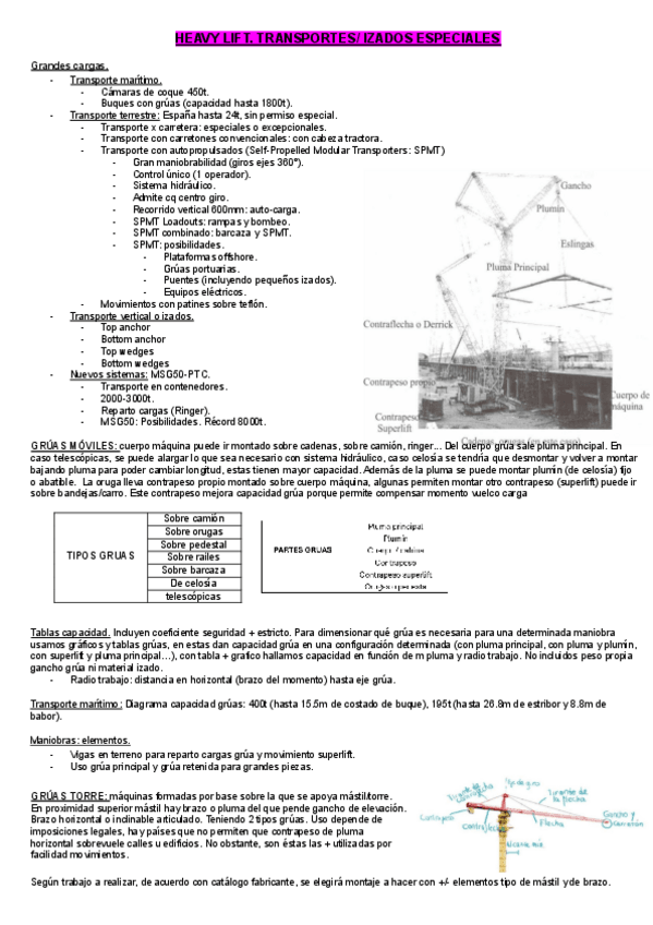 Miniatura del documento HEAVY-LIFT.pdf