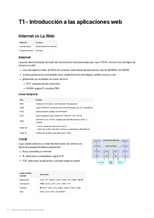 Miniatura del documento T1 - Introducción a las aplicaciones web.pdf