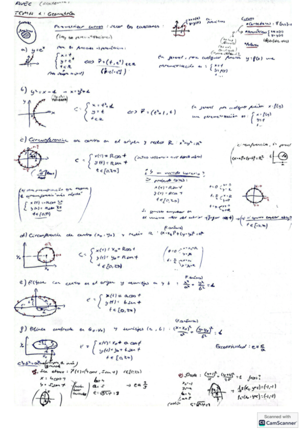 Miniatura del documento Apuntes-analisis-vectorial-2024-AVEC.pdf